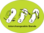 Changing is as easy as 1-2-3!
